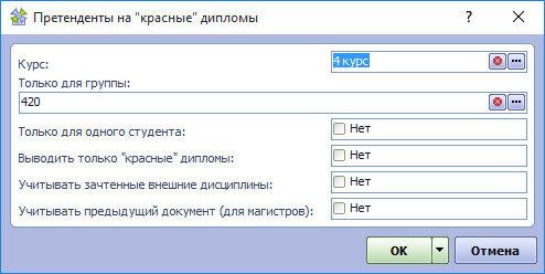 Параметры отчета Претенденты на красный диплом