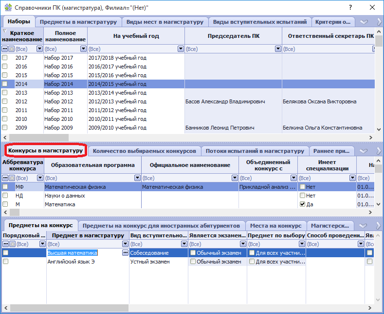Справочная поступивших. Сколько предметов в магистратуре.