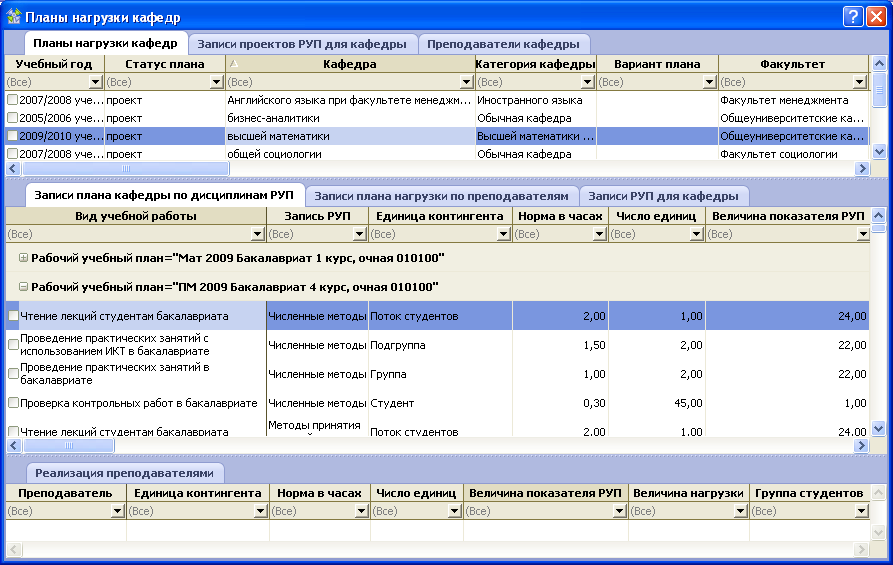 План работы кафедры вуза