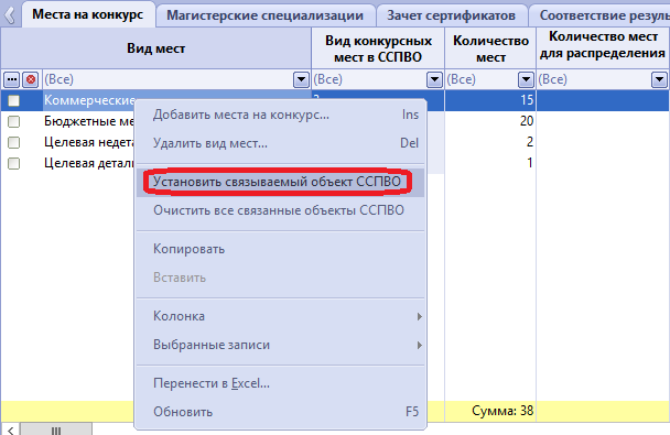 Места на конкурс установка связи ССПВО