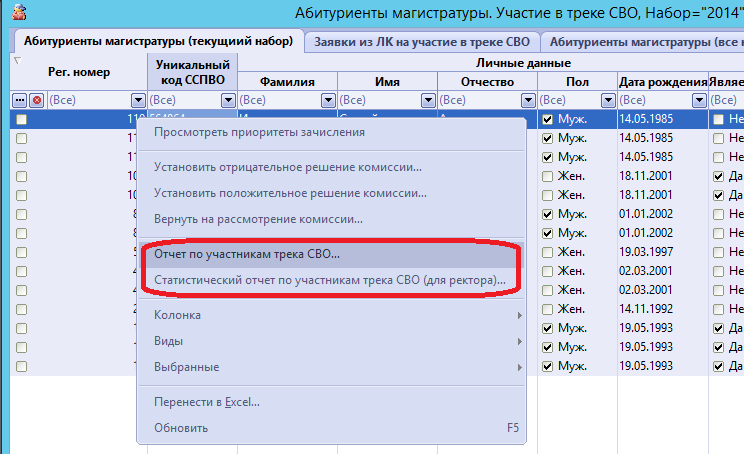 Отчеты АМ трек СВО