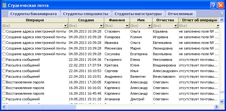 Журнал операций со студенческой почтой