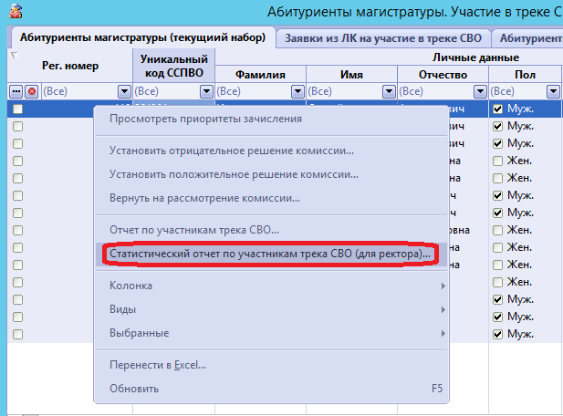 Статистический отчет по участникам трека СВО