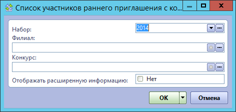 ФП Список контактов участников раннего приглашения