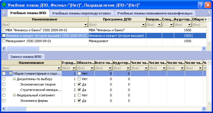 Финансы и кредит план обучения