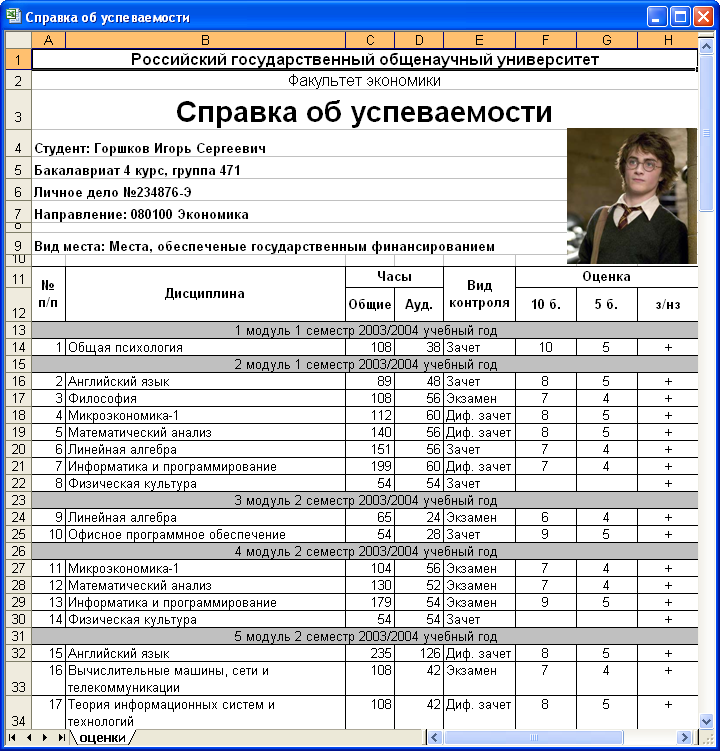 Справка об успеваемости образец